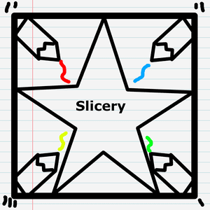 Slicery