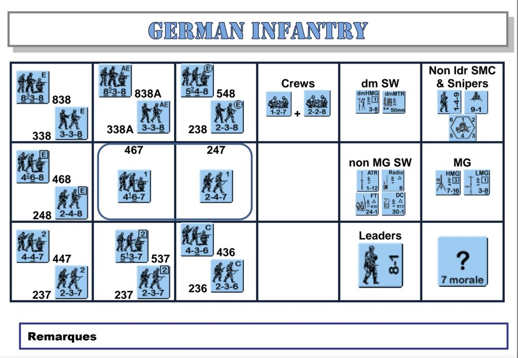 How to organize infantry ranks in a storage counter? | Advanced Squad ...