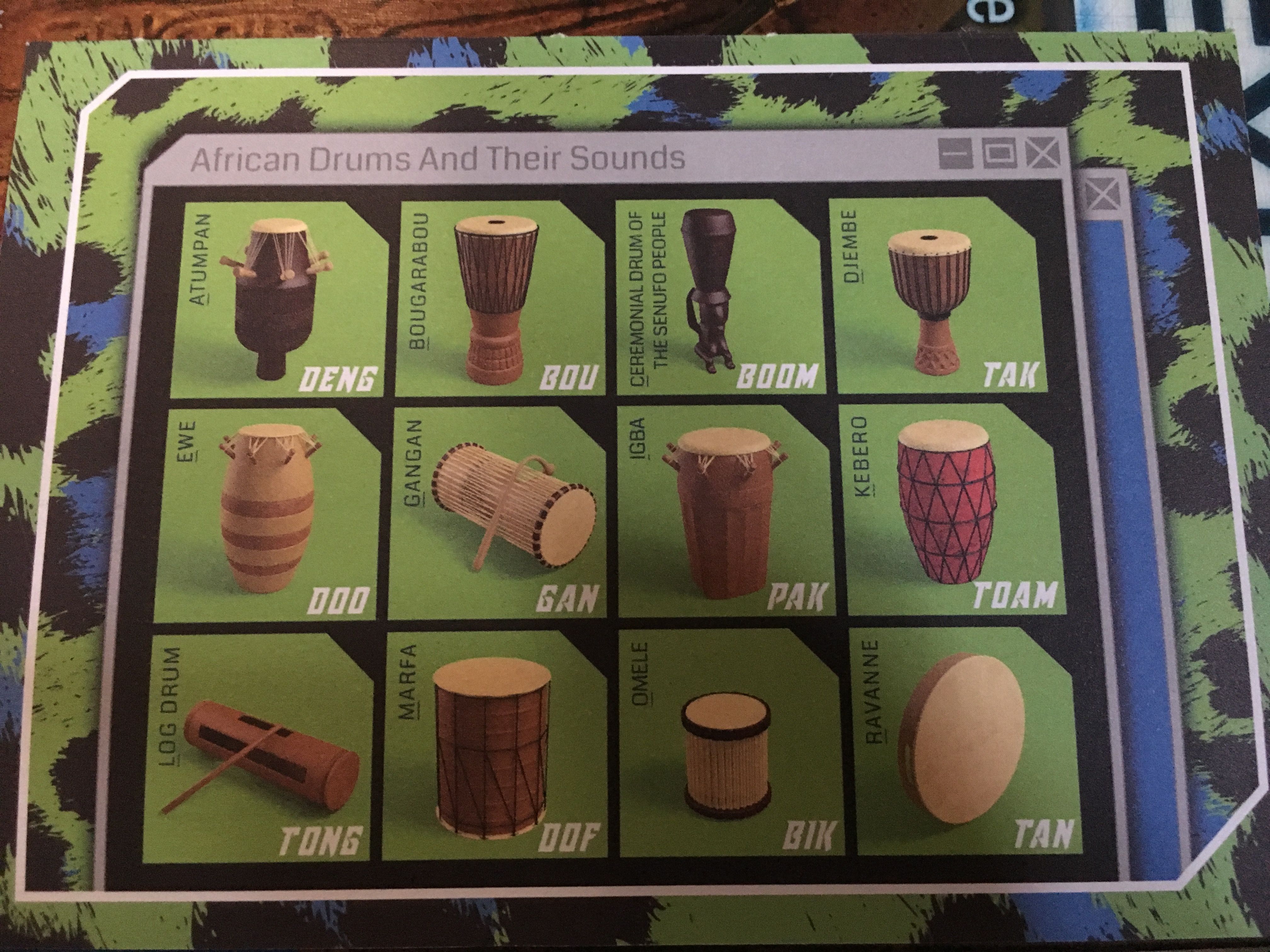 Level 0 Missing Pieces Boardgamegeek