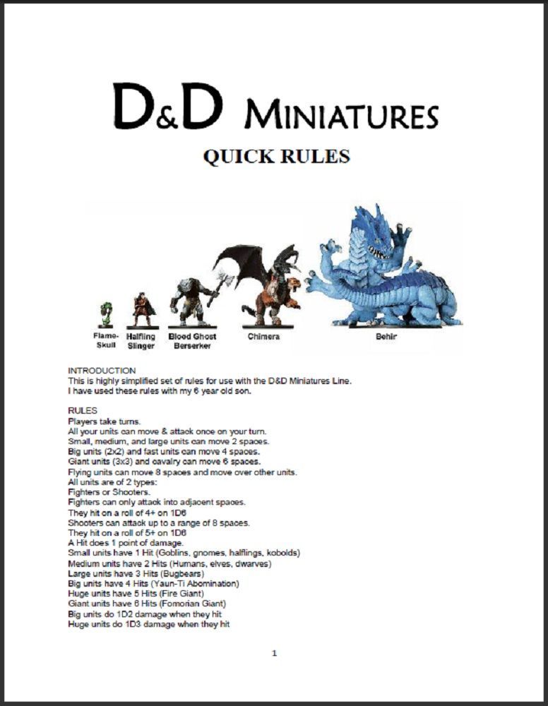 Coperta D&D Miniatures Quick Rules