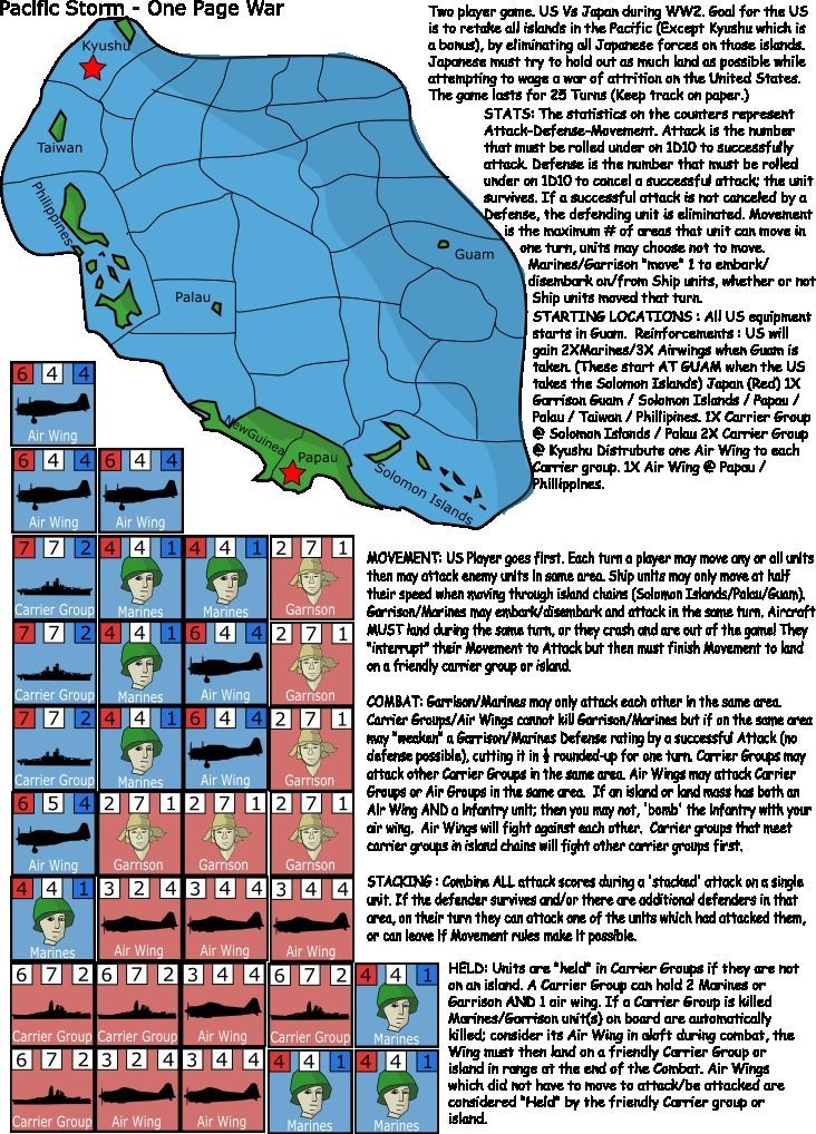 Pacific Storm