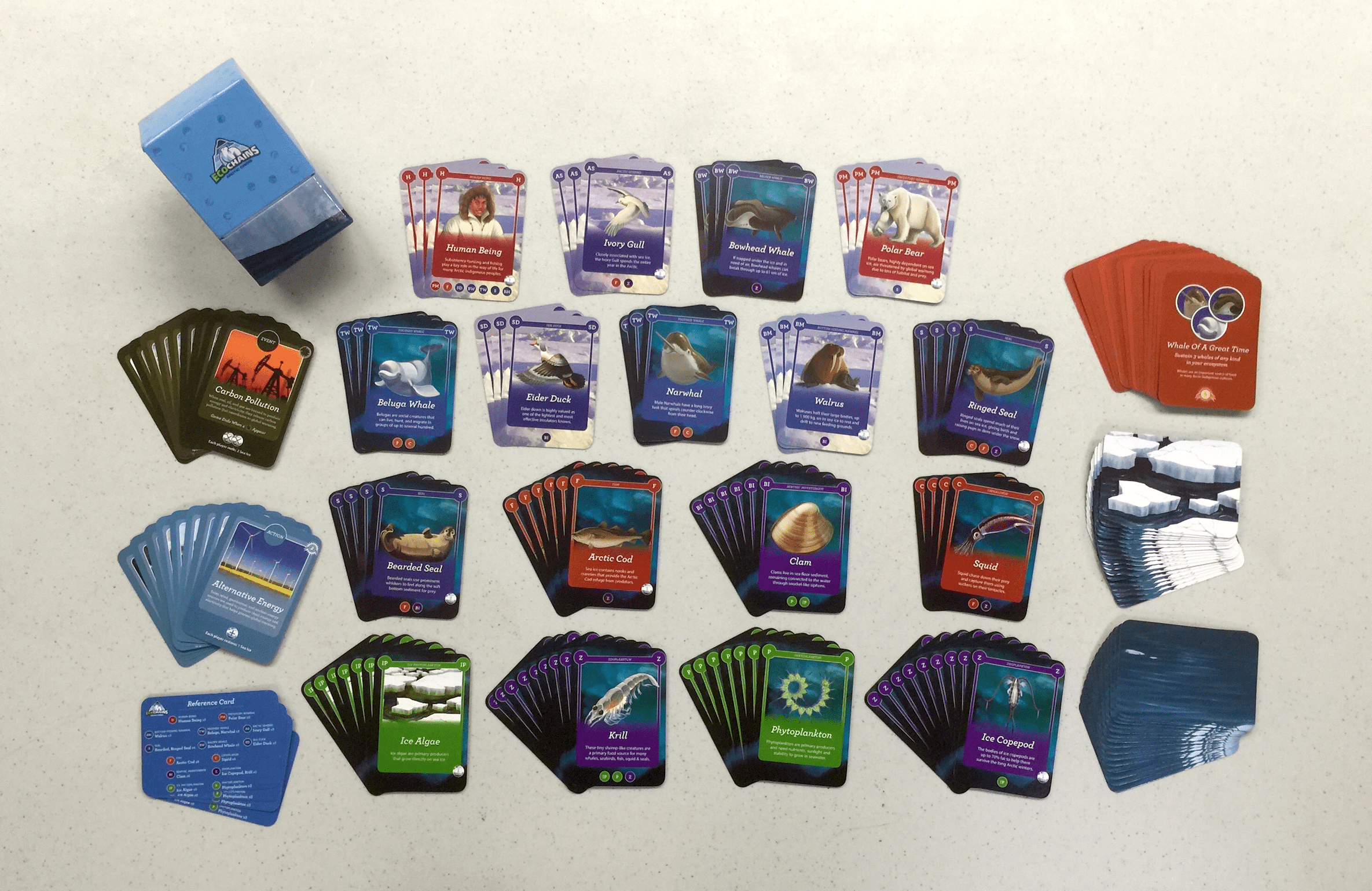 EcoChains: Arctic Crisis box art