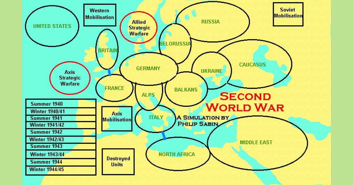 board game second world war