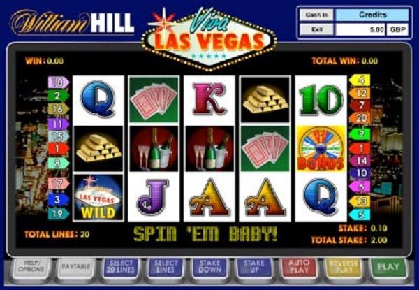 Viva Las Vegas box art
