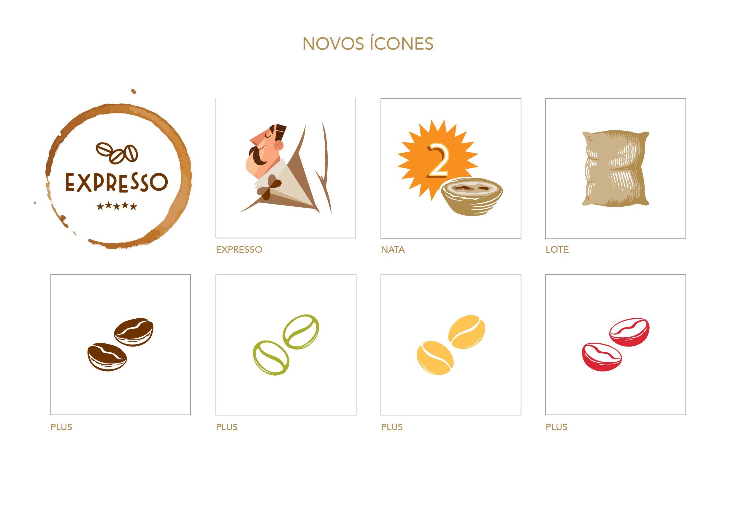 Café: EXPRESSO