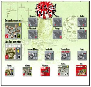 Island War