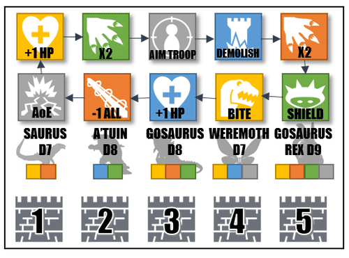 Wip Pocket Kaiju 2020 1 Card Print And Play Design Contest Contest Ready Boardgamegeek
