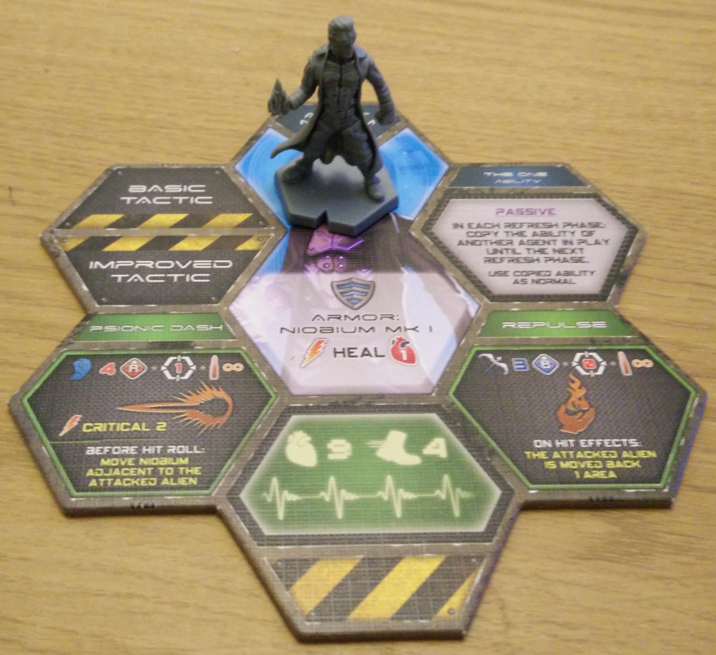 Galaxy Defenders Agent: Niobium