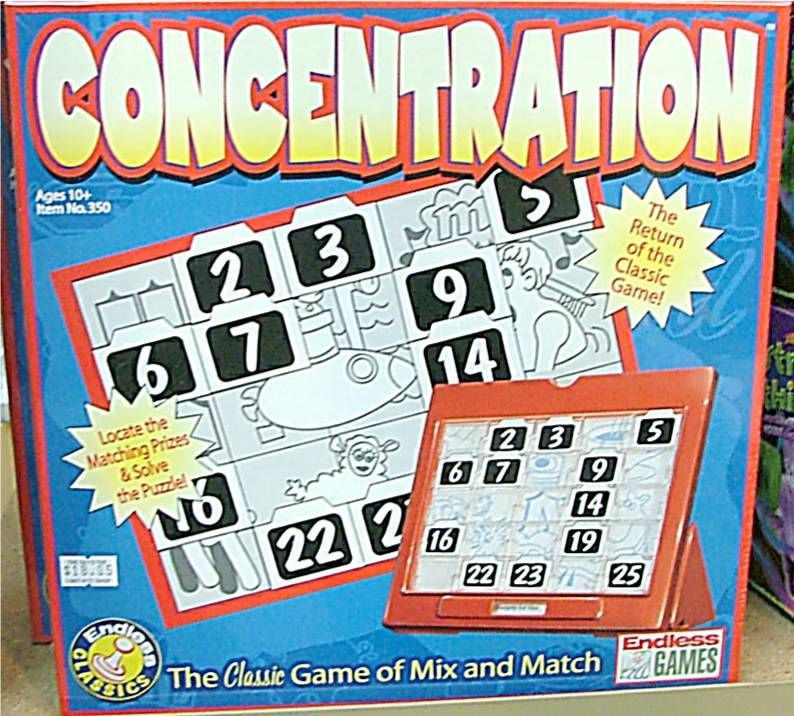 Concentration