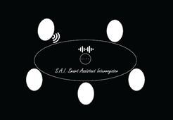 Smart Assistant Interrogator