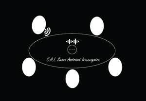 Smart Assistant Interrogator