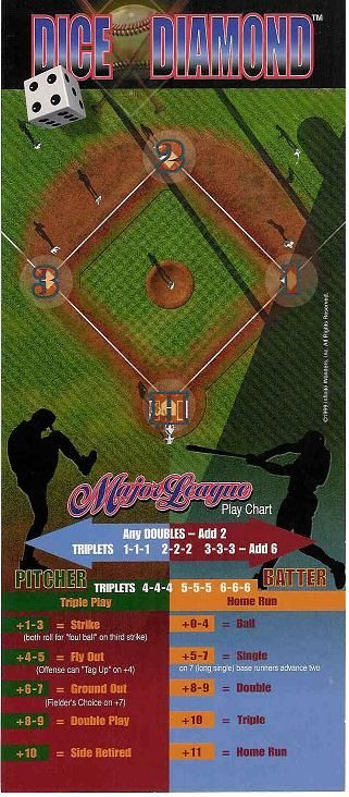 Dice Diamond