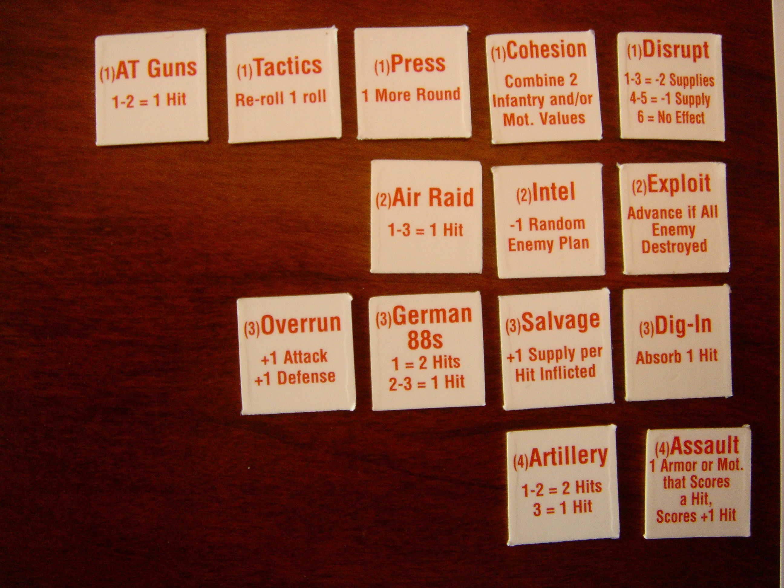 Field Commander Rommel Image Boardgamegeek