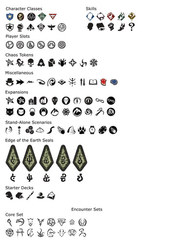 Arkham Horror LCG Symbols (Complete) | Arkham Horror: The Card Game