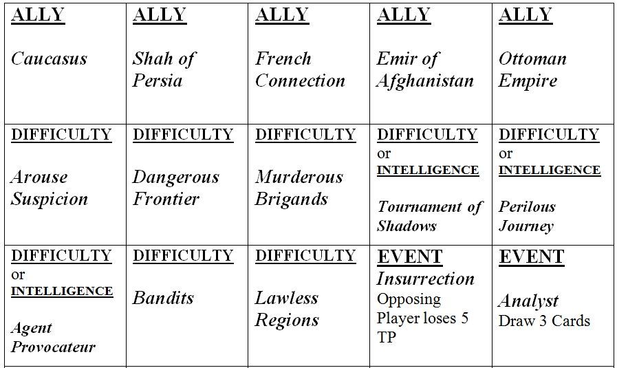 The Great Game