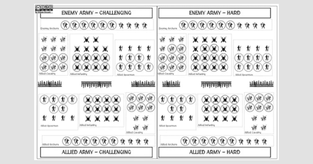 Print and Play Roll And Write Battleground Juegos Roll & Write