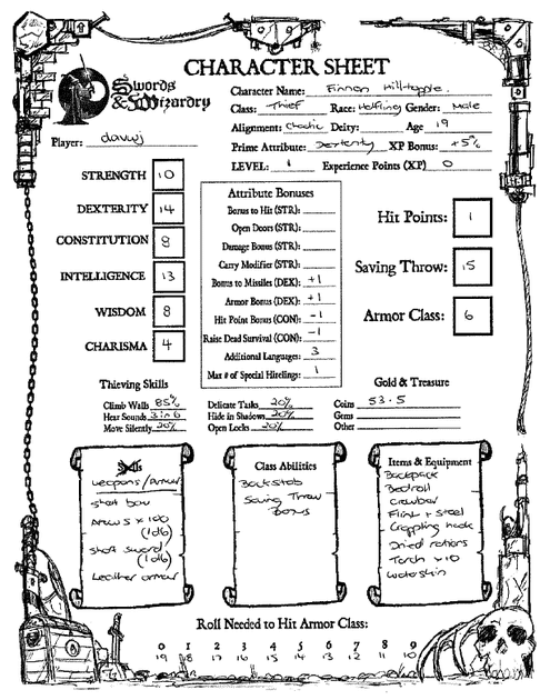 2024 Character Creation Challenge - Entry #7 | Into The Abyss Of The Stars