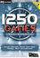 Video Game: 1250+ games