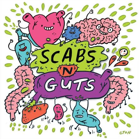 Scabs `N` Guts | Board Game | BoardGameGeek