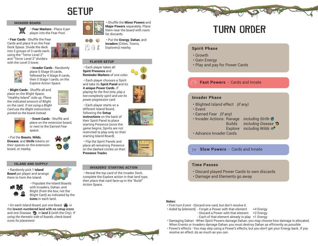 When To Play The Cheat Card Boardgamegeek - Printable Cards