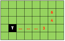 exemple 1