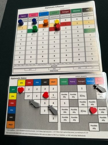 ボードゲーム　[日本語訳無し] ヴァージン・クイーン (Virgin Queen) 91bX4sOUsfL._UF894,1000_QL80_.jpg