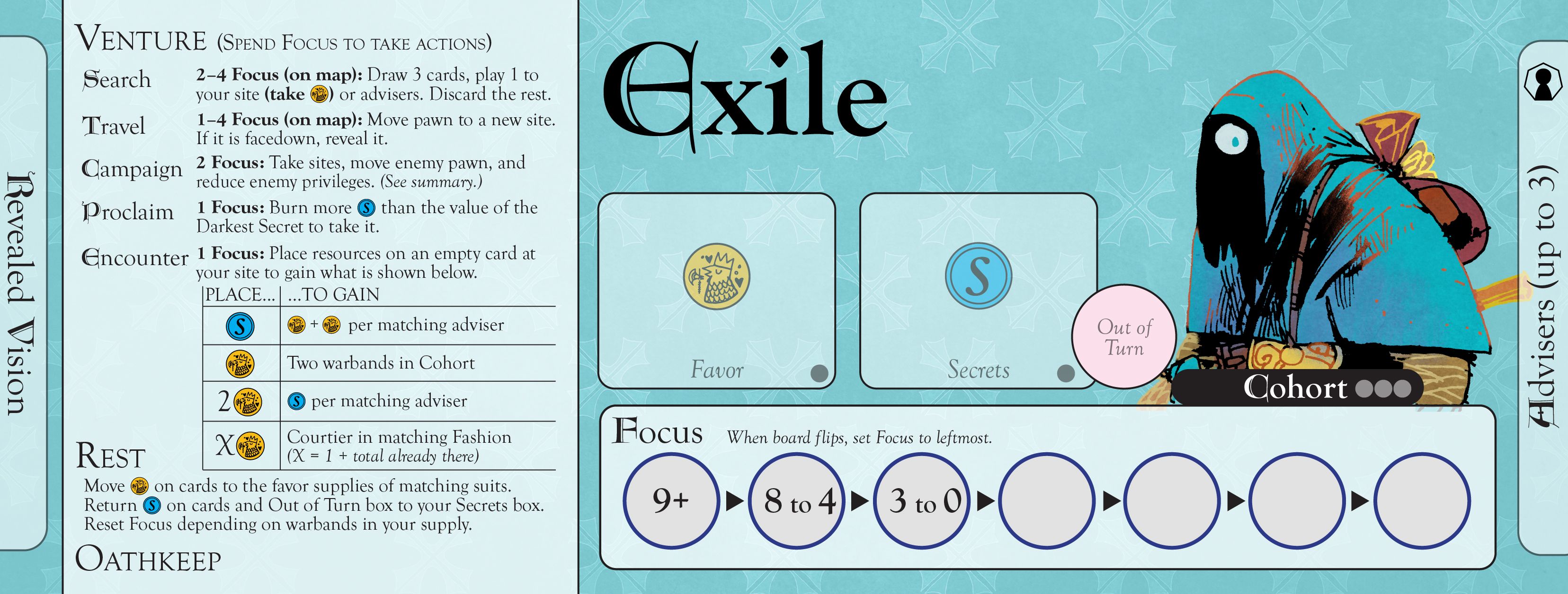 Close up of cash and action economy from the print and play of Oath: Chronicles of Empire and Exile