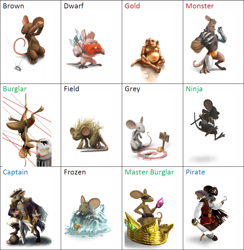 MouseHunt: The Board Game