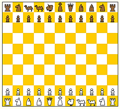 Wildebeest Chess box art