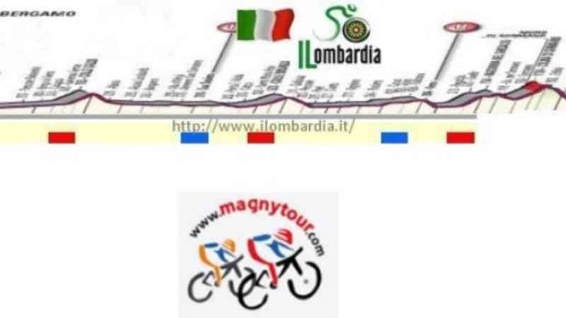 Magnytour Profil: Tour de Lombardie