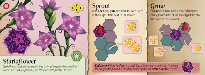 Power Plants: Starlaflower  Promo Card