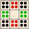 Scatter
