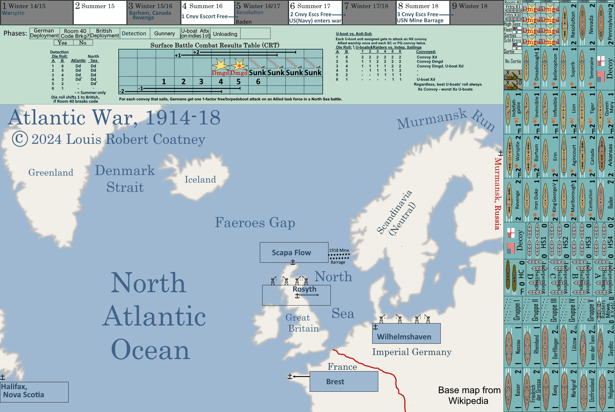 Atlantic War, 1914-18