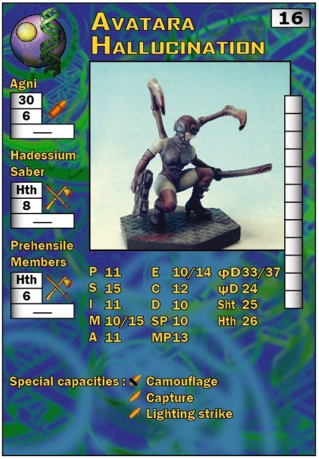 Consortium