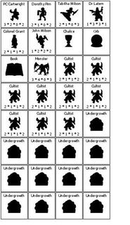 Cthulhu Boardgame