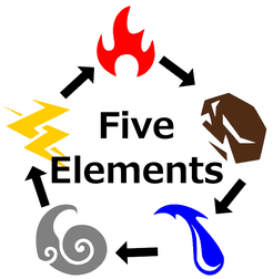 Five Elements