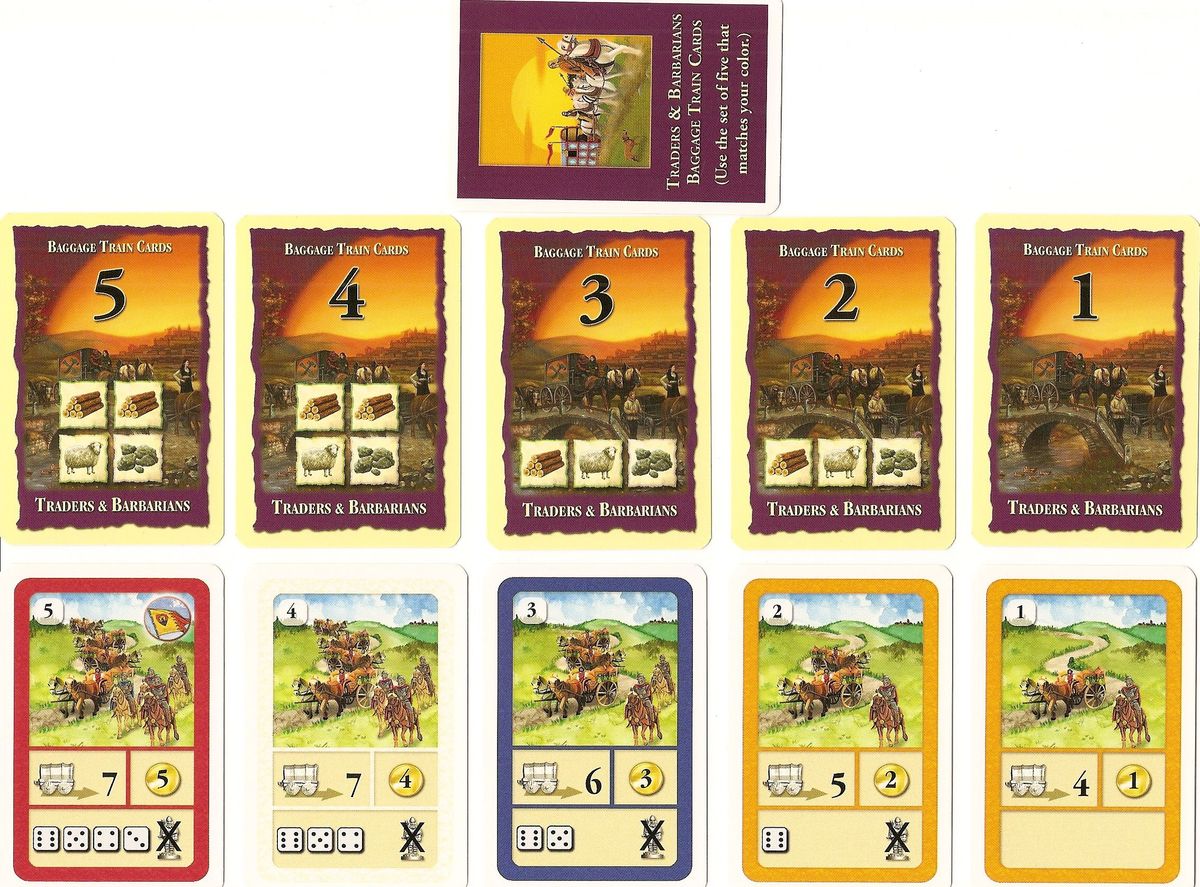Asset image game CATAN: Traders & Barbarians