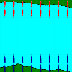 Bombardment