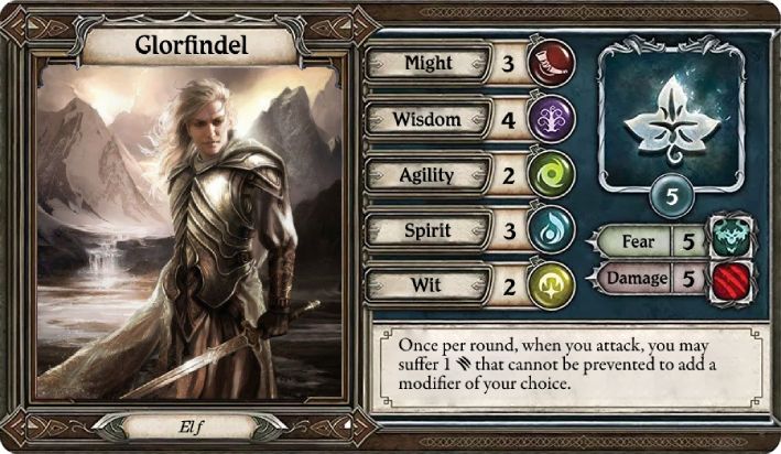 Birdman's Homebrew: Glorfindel Hero and Warrior Role | The Lord of the ...