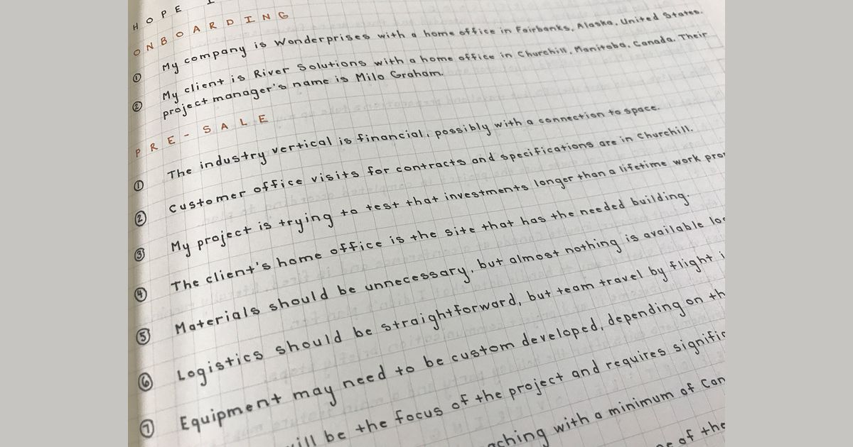 Hope is Not a Plan A Depressing Solo Journaling RPG Gameward Bound