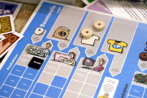 Board Game: Grosse kleine Welt