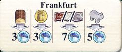 Fields of Arle: New Travel Destination – Frankfurt