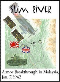 Slim River