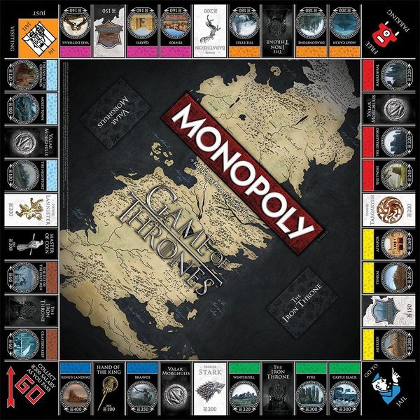 Game of Thrones board