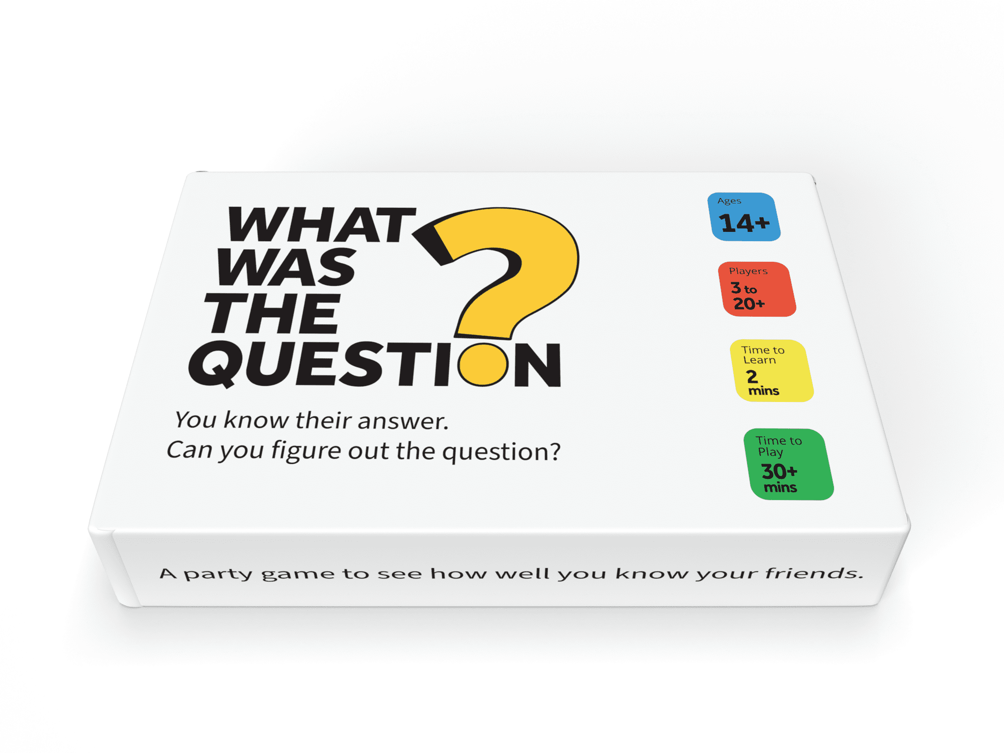 What Was the Question?