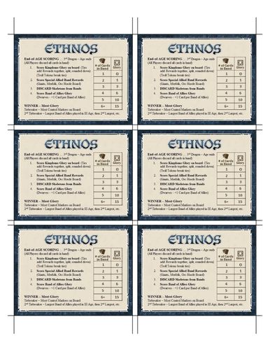 Ethnos Scoring Card Fan-Made Player-Aid 2x3ish | Ethnos