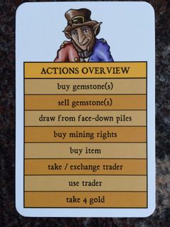 The Gnomes of Zavandor: Turn Summary Card