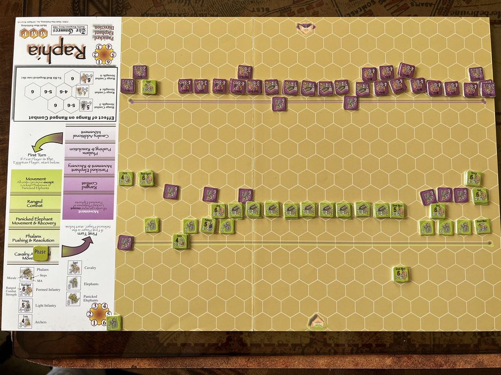 This week in history - June 22, 217 BC, the battle of Raphia refought ...