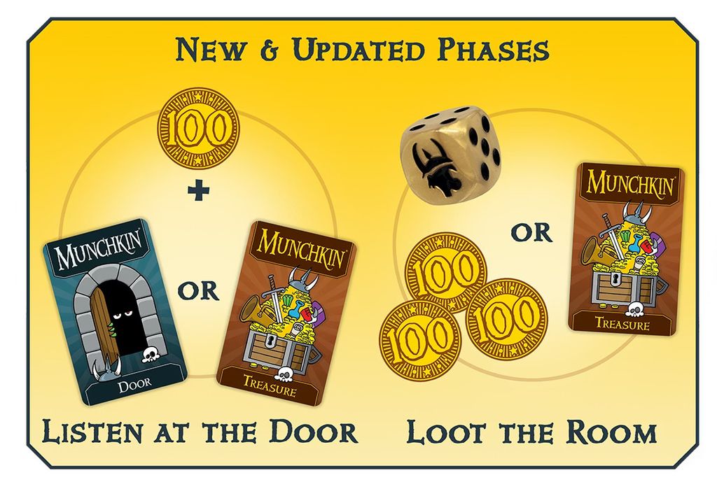 Illustration 9 de Munchkin Second Edition
