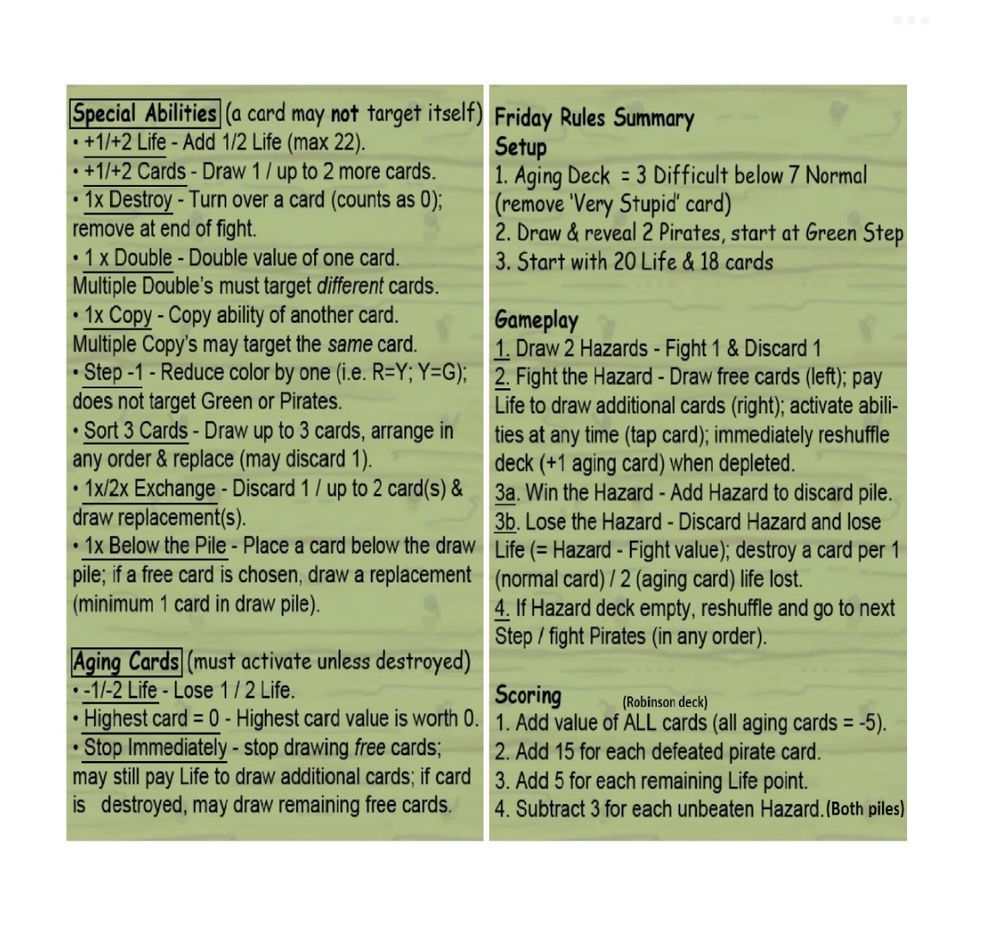 Card Sized Rules Reference | Friday
